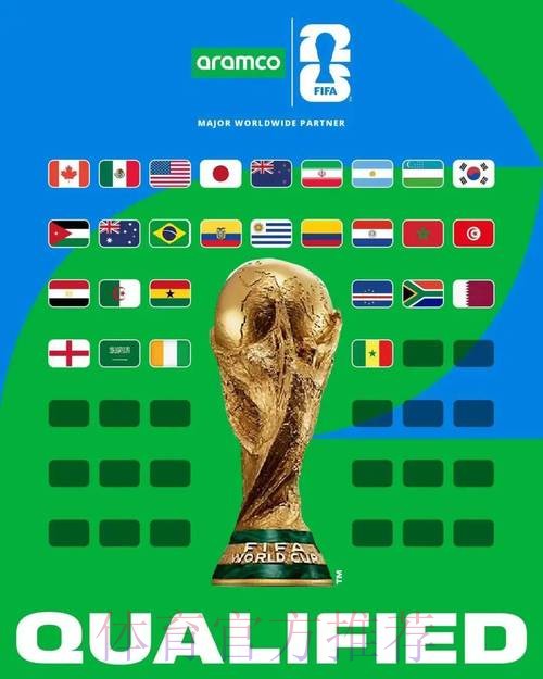 2026世界杯免费观看最新 2026世界杯免费观看最新